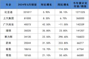 雷竞技dota2英雄乐截图2